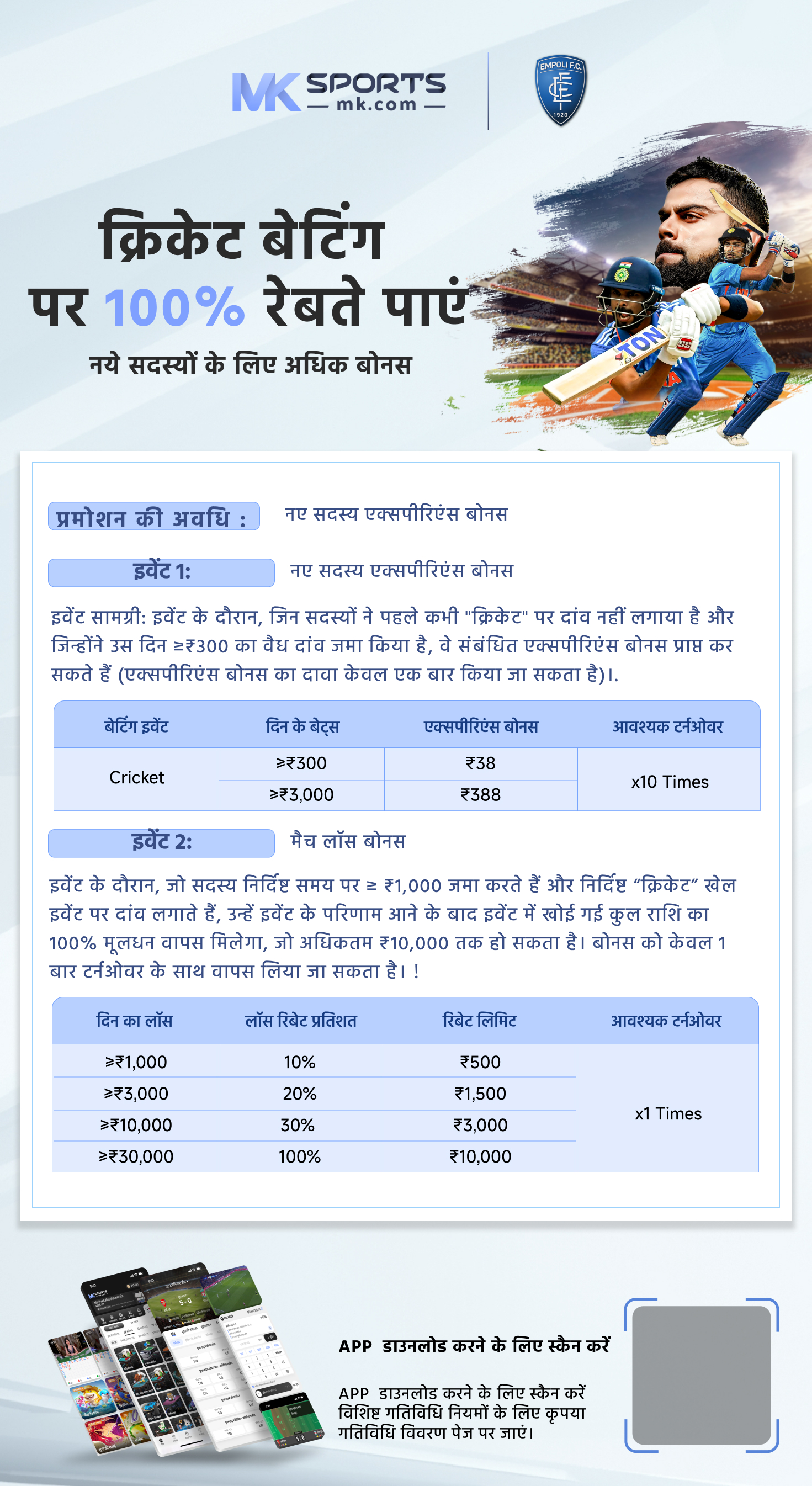 Kerala Lottery Result 2024 Today: Akshaya AK 649 On 28 April