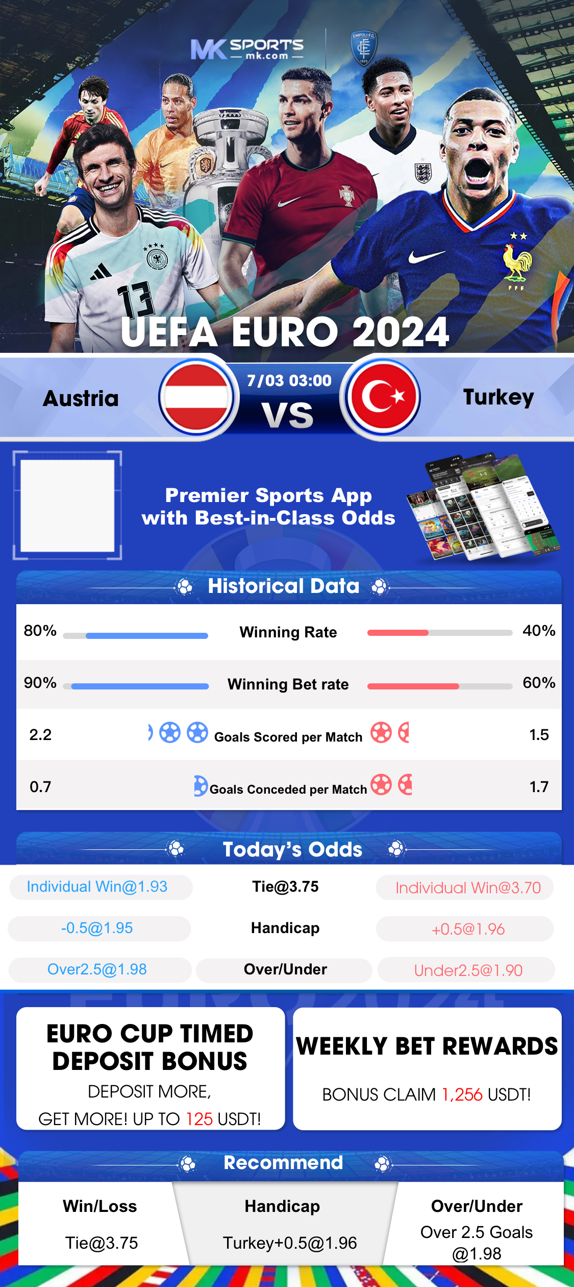 bet365 slot games