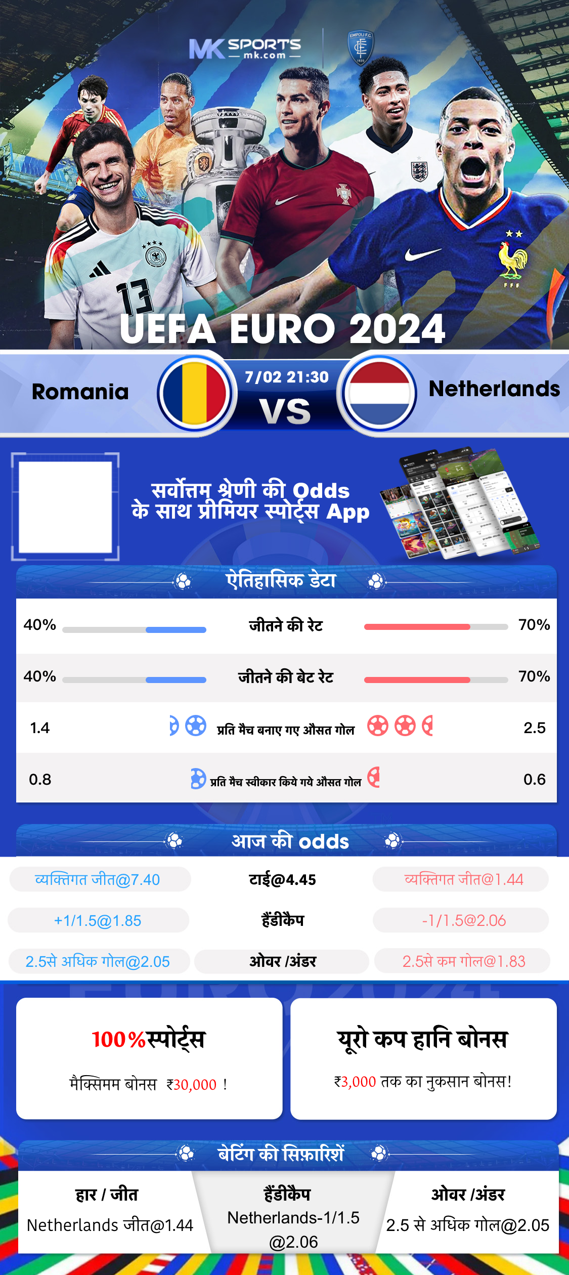 Cash Pop MS  Historical Results and Winning Numbers