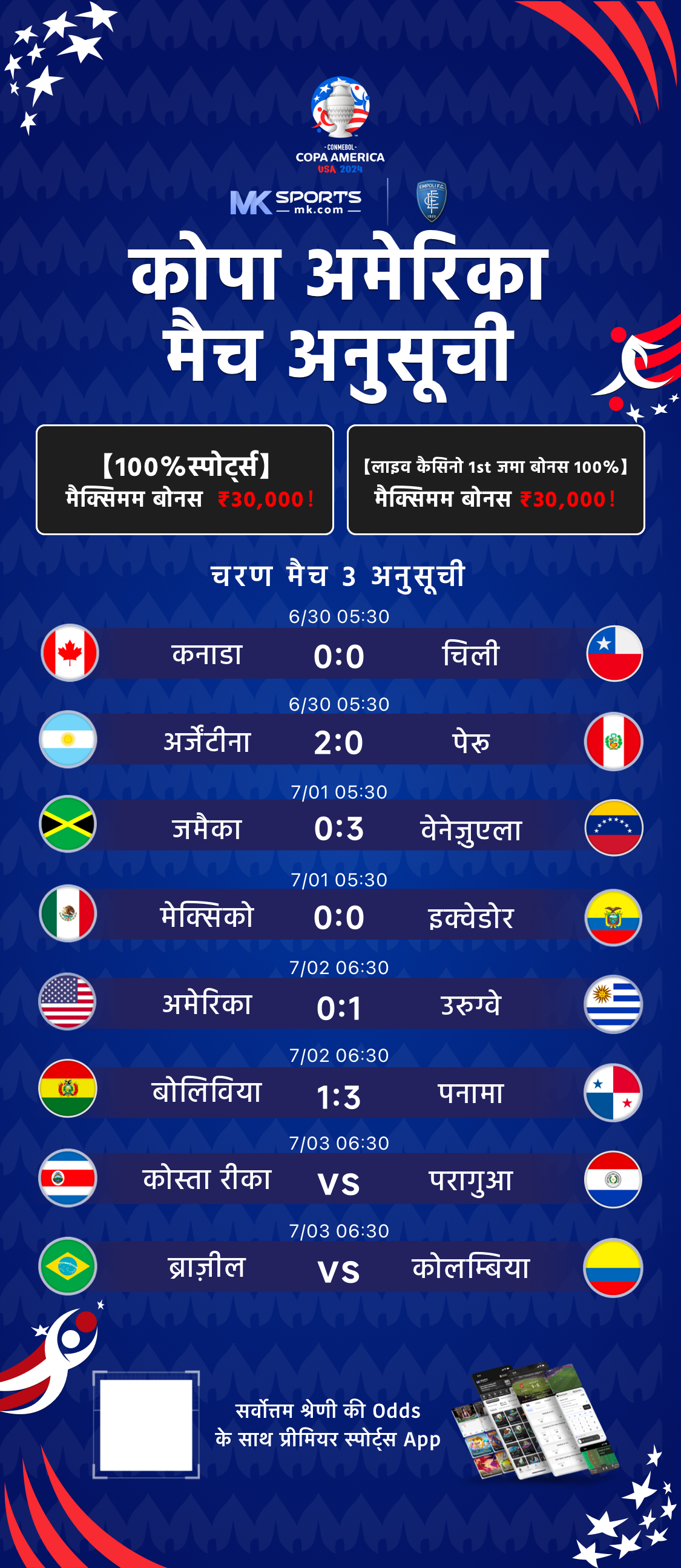 play sikkim lottery result