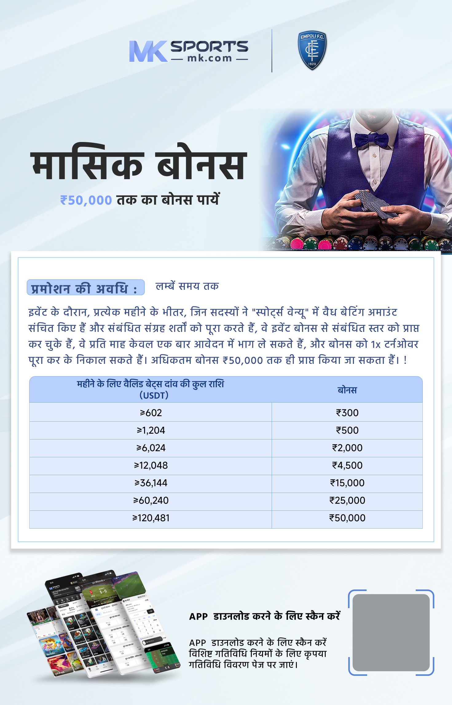 Most Popular Lottery Games in India